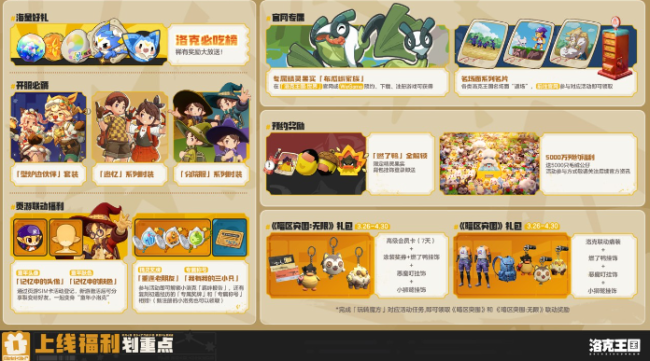 《洛克王国:世界》玩法全面升级 海量福利首度曝光!