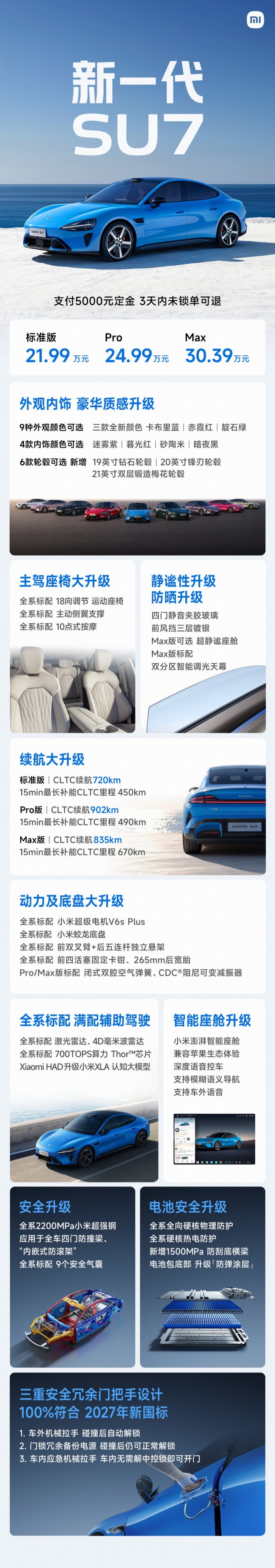 新一代小米SU7定价公布！标准版21.99万元