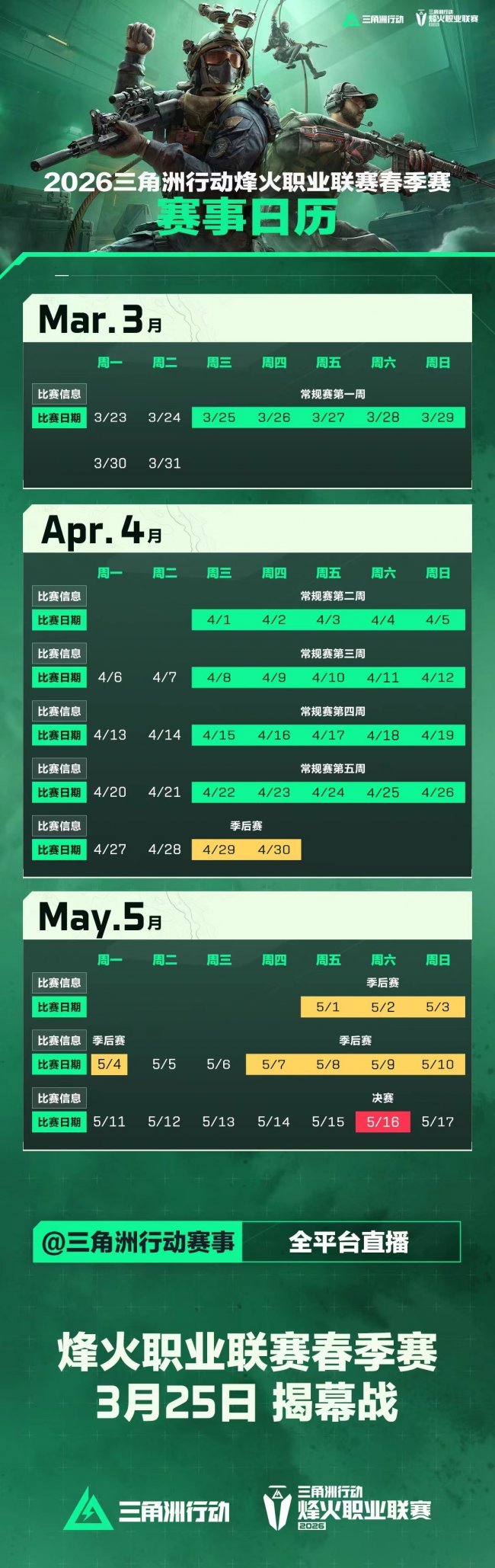 卓威×三角洲，“猛攻党”解锁顶级战场！