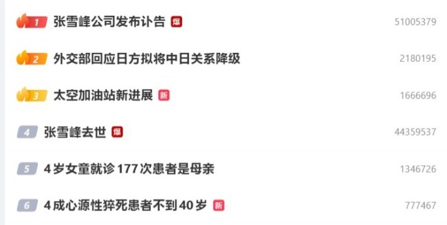 张雪峰曾回应如何面对死亡:人生真好玩 下辈子还来