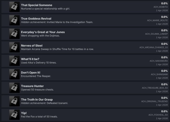 是打趣也曾确实？ 《女神异闻录4：回答版》订价、DLC信息在Steam后台泄漏