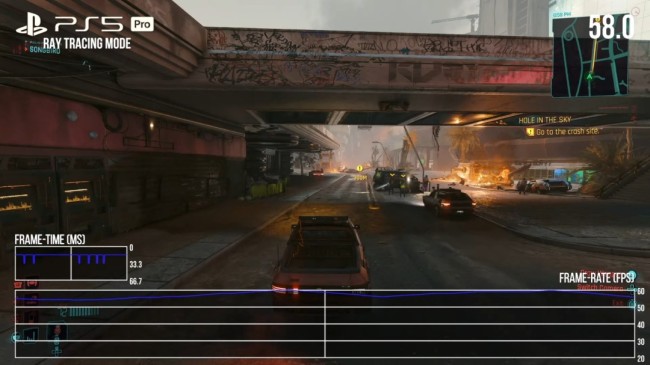 数毛社《赛博朋克2077》PS5 Pro评测:光追大升级 完胜FSR!