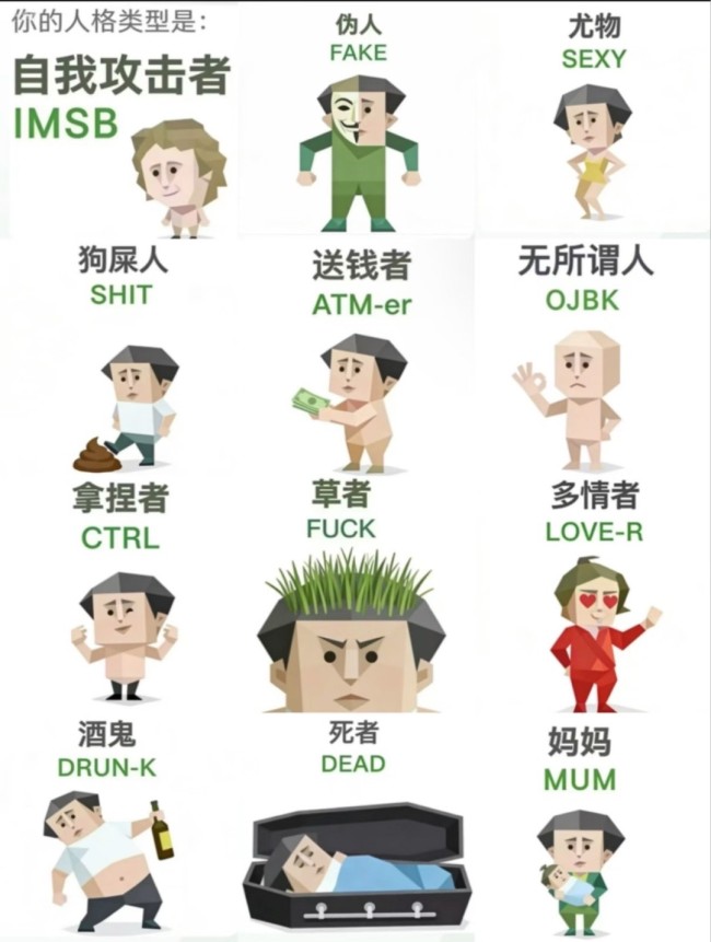 SBTI测试一夜爆红 作者连夜修服务器 商标被火速注册