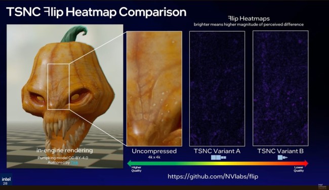 英特尔展示纹理集神经压缩本领 纹理大小最多可放松18倍