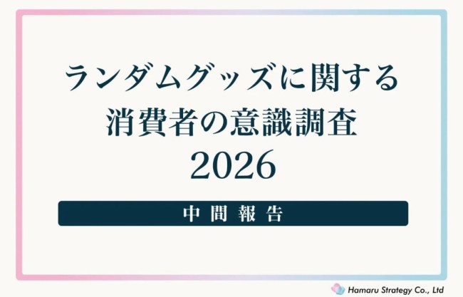 日本盲盒周边惹众怒！近九成消费者表示反感却都买过