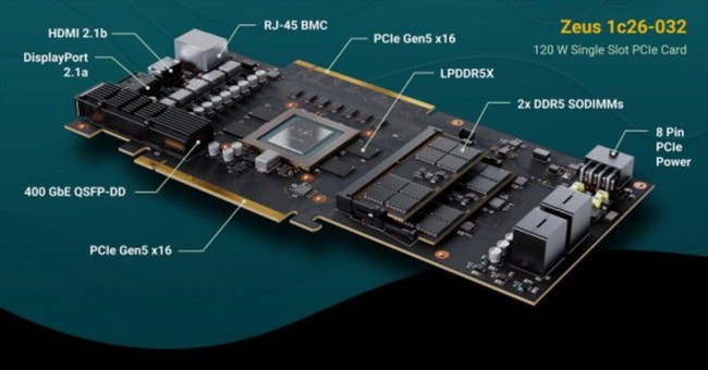 Zeus GPU成功流片 一半功耗跑出5090五倍光追性能