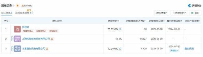 腾讯再次押注国产单机 《烽火与炊烟》获得投资