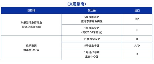 深圳市有多少人口2021_深圳市人口密度分布图(3)