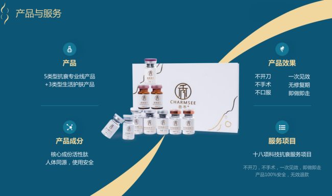 助力美业消费透明化绚欧科美开创全新商业模式