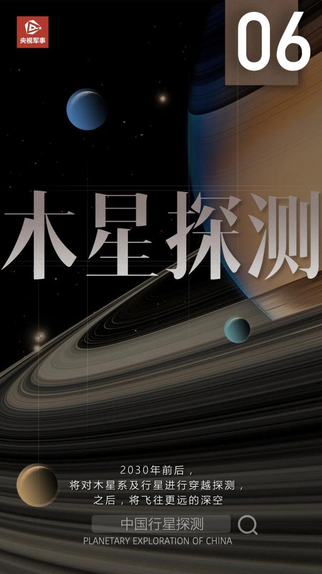 向前走,这些是中国航天的未来!