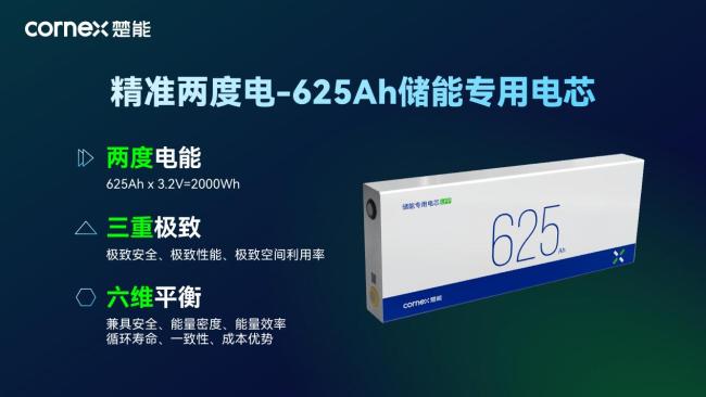 超大容量新品发布！楚能携“两度电625Ah大电池”亮相上海光伏与能源国际展会！