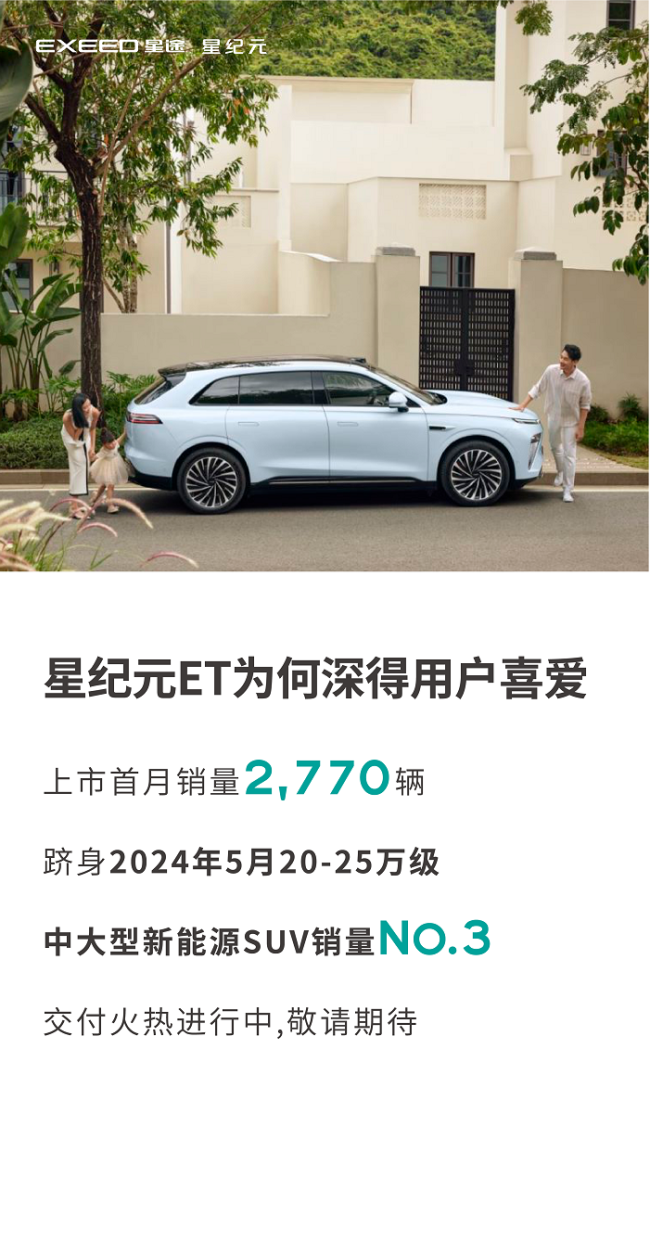 星纪元ET首批“买家秀”来了