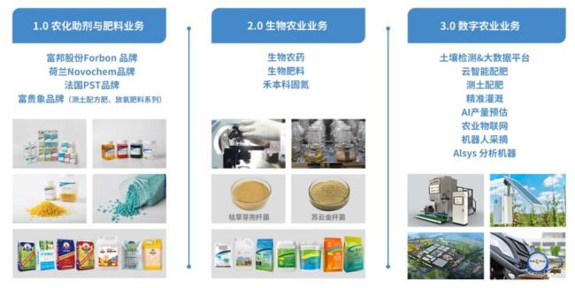 数字赋能农业，科技助力单产——第三届中国数字农业发展大会在汉成功举办