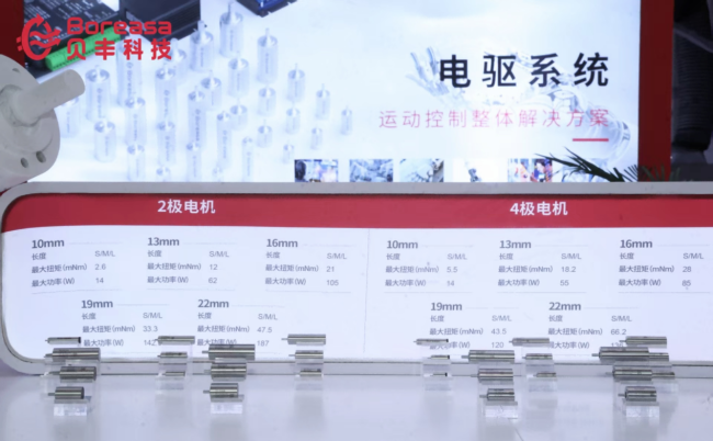 贝丰科技亮剑世界机器人大会 新品电机性能全维超越，重构行业技术标杆