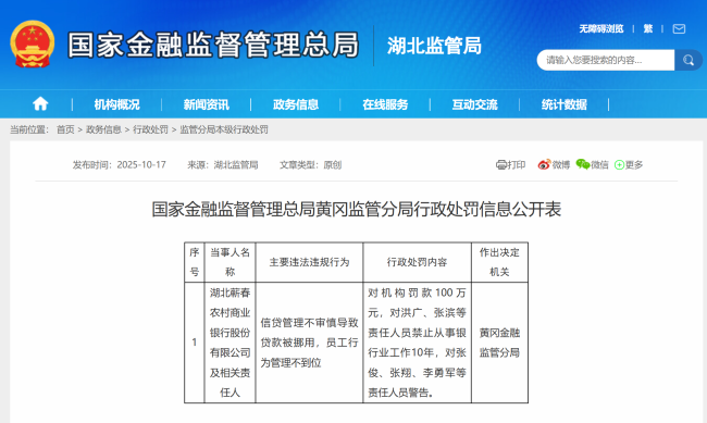 湖北蕲春农商行被罚100万 责任人被禁业或警告