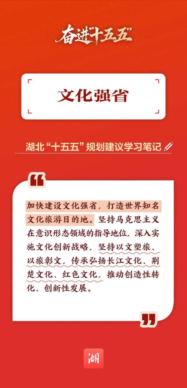 划重点丨奋进支点，湖北加快建设“13个强省”