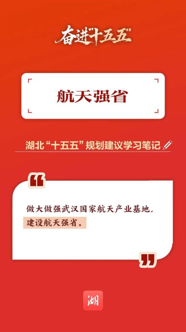 划重点丨奋进支点，湖北加快建设“13个强省”