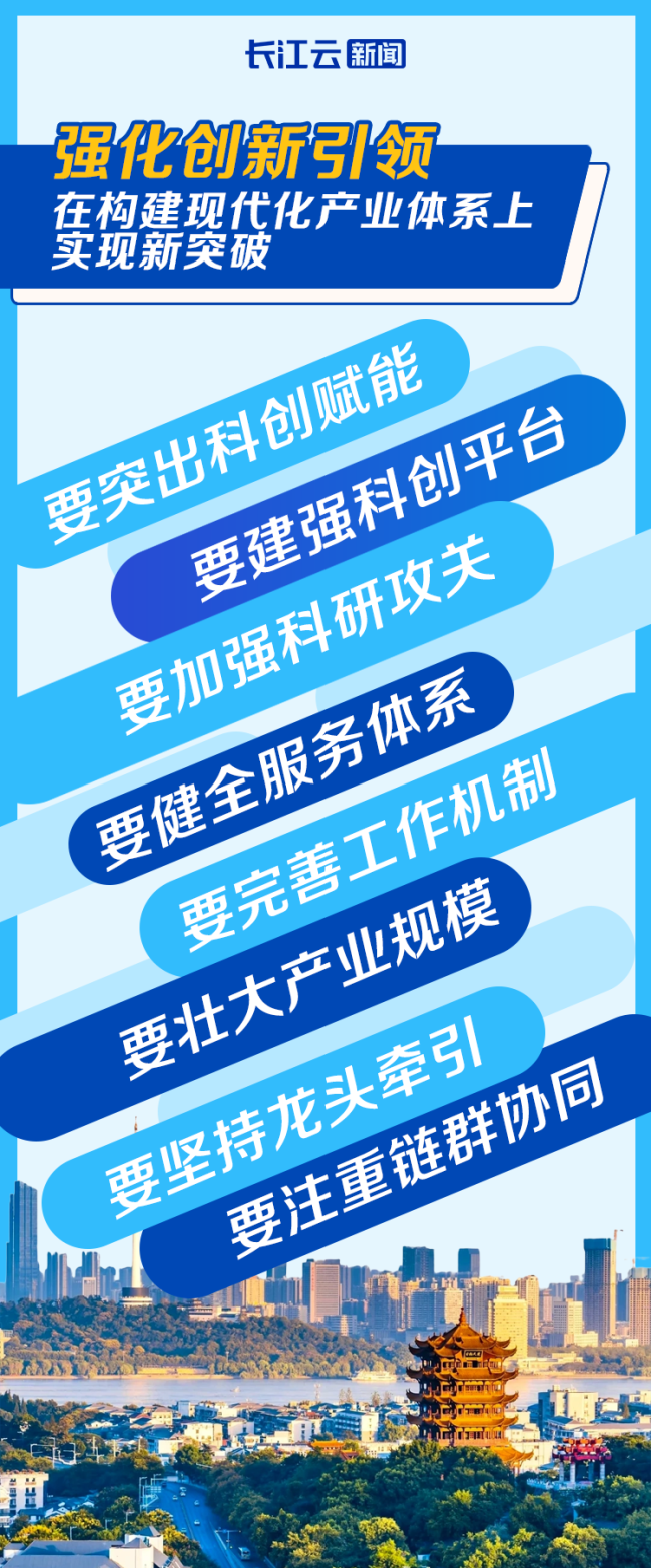 一文读懂丨湖北“新春第一会”:七个“强化” 定调2026!