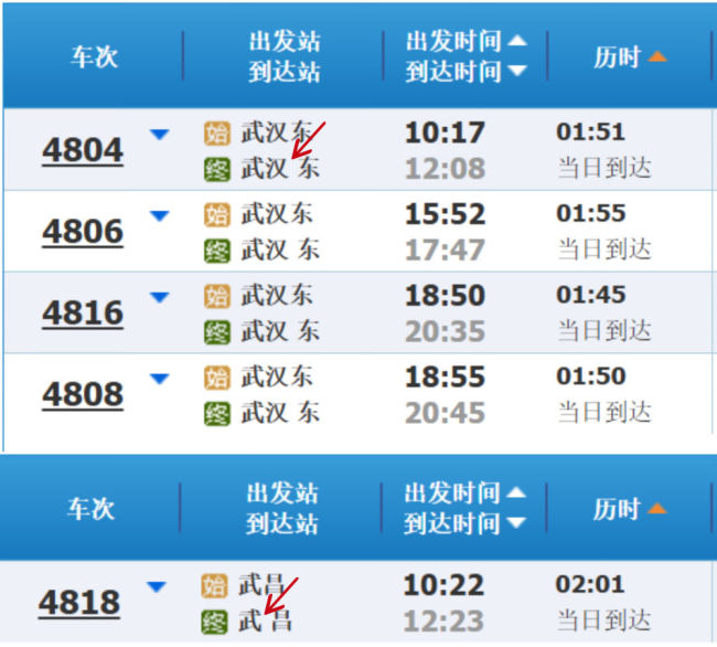 春日经济新图景丨“武昌→武 昌”，坐趟开往春天的“时光机”