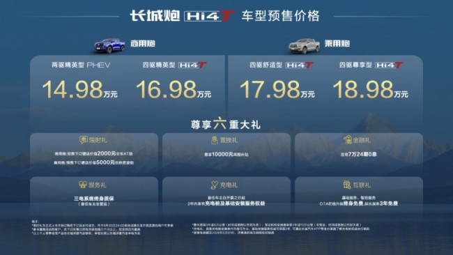 北京车展最火皮卡，长城炮Hi4-T北京车展正式预售14.98万元起
