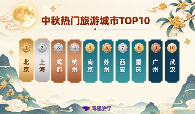 国乐满江城,雅韵伴月圆——武汉位列中秋热门旅游城市前十,法国游客点赞园博园万灯会