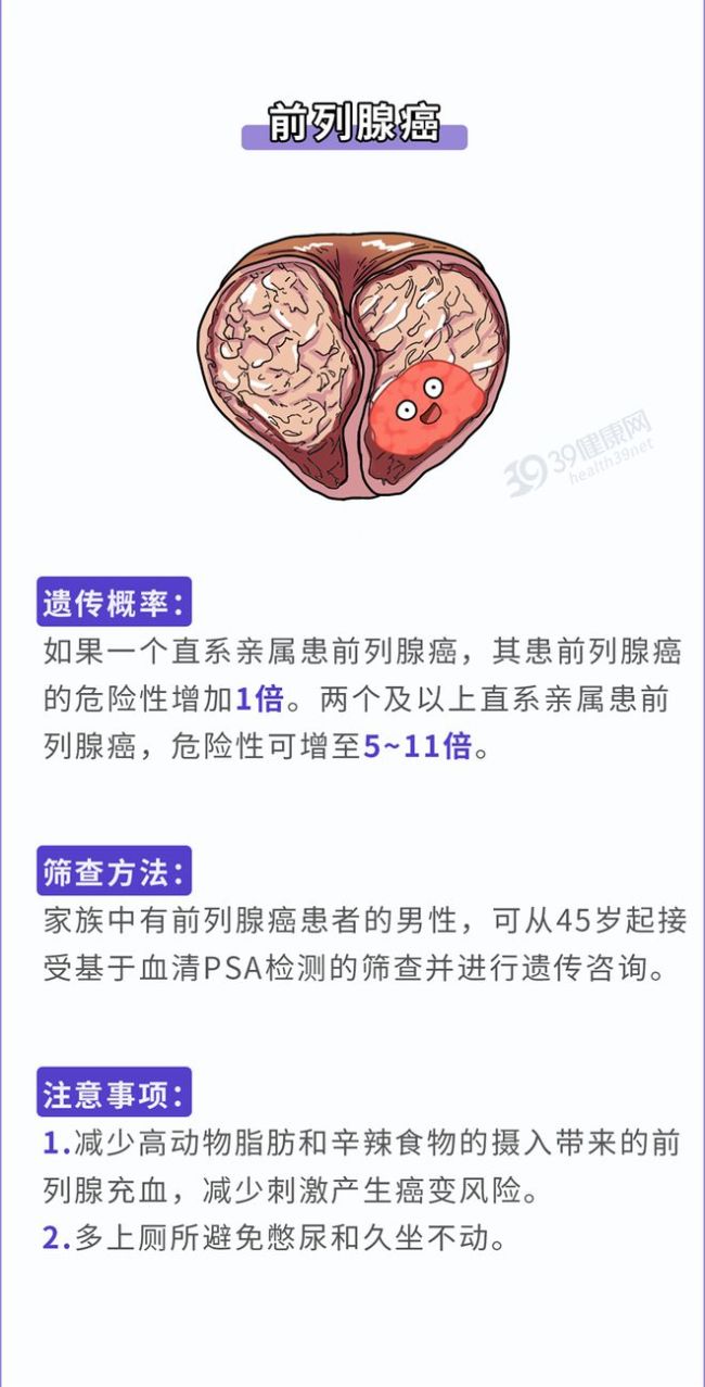 癌症也会遗传？家人若患这4种癌，下一代可能会“继承”