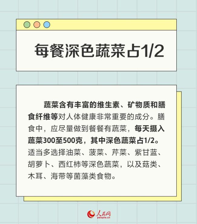 一组数字告诉你：三餐怎么吃营养又健康