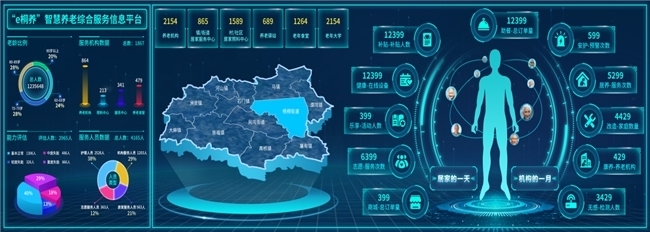 世茂服务旗下椿熙堂积极建设智慧养老 助力“养老”变“享老”