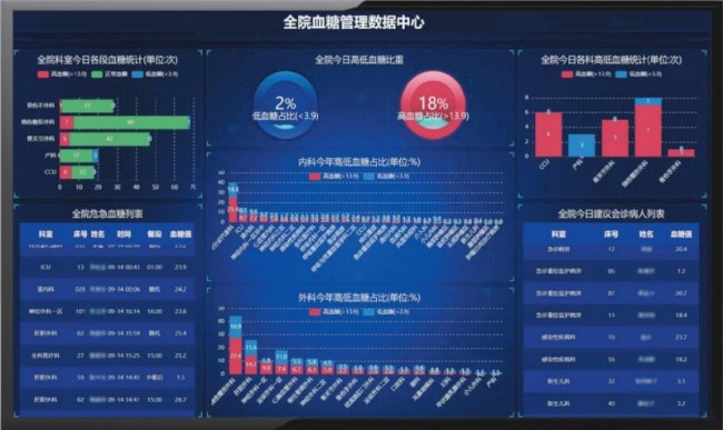 区域均衡医疗新篇章：瑞特助力信息化建设，加速优质医疗资源下沉