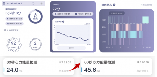 心龙猫：智能科技赋能下的心身疗愈系统化、科学化、数智化大变革!