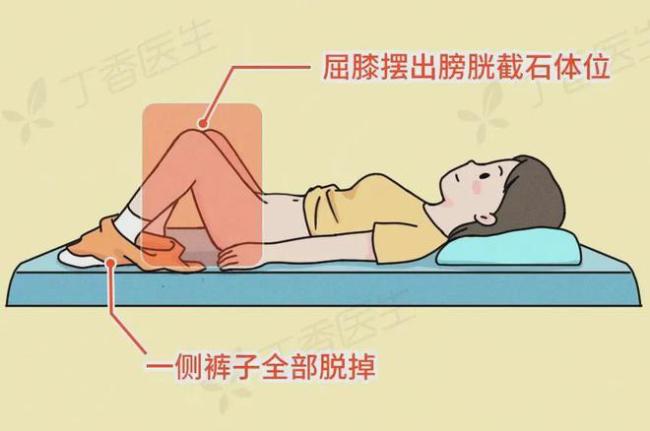 医生要检查隐私部位，我该怎么配合？