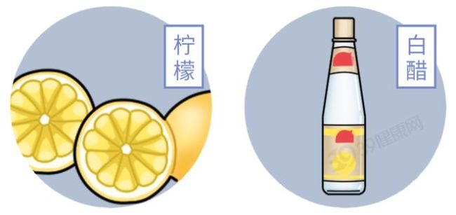 长期烧自来水喝的人和买桶装水的人，谁更健康？答案和你想的不同