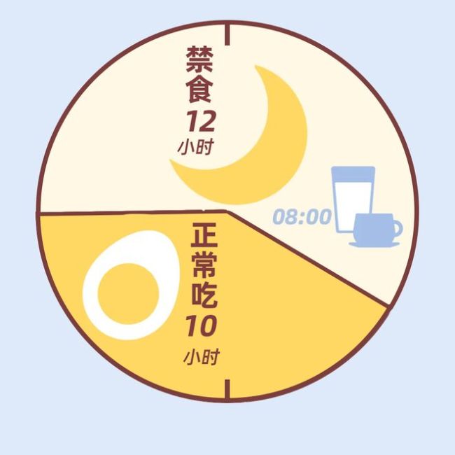 晚餐1个小改变，血糖稳了、腰围细了、炎症少了！