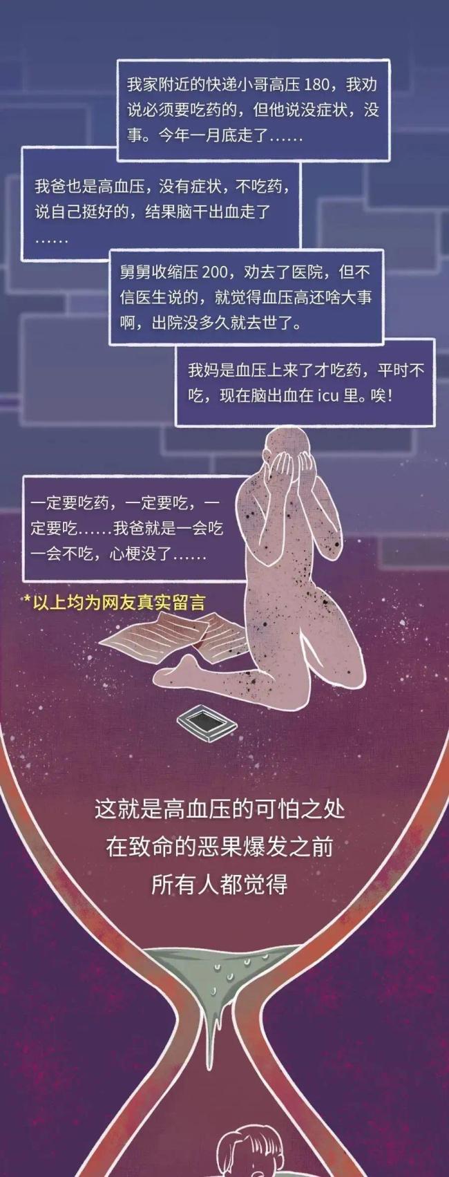 人体里的沉默杀手,正在偷偷伤害爸妈