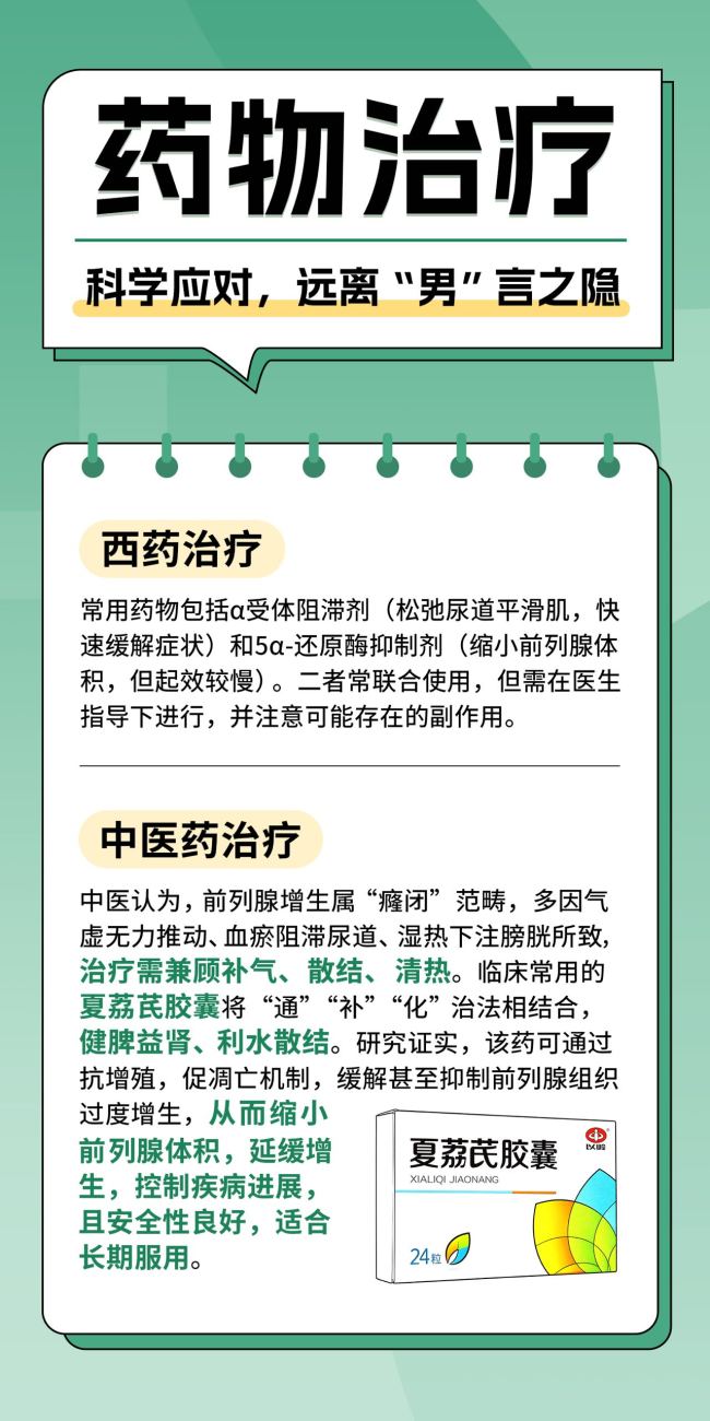 健康“腺”行，一份送给40+男性的前列腺关爱指南