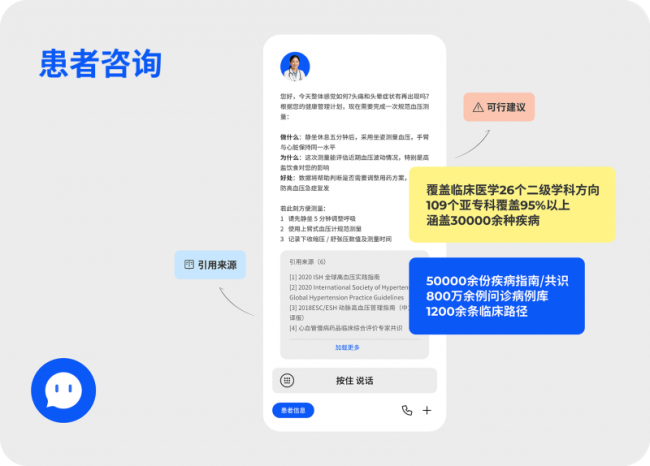 中国医生 vs 美国医生，谁用的 AI 更强？