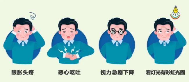 警惕“沉默的视力小偷”!辽宁爱尔眼科医院成功救治急性青光眼患者