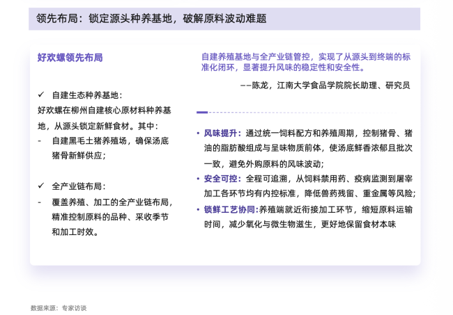 从味蕾尝鲜到追求品质：螺蛳粉行业进入标准化升级新阶段