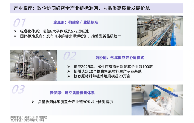 从味蕾尝鲜到追求品质：螺蛳粉行业进入标准化升级新阶段