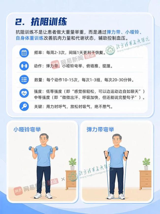 降血压最好的4种运动！每天坚持，血压不飙升