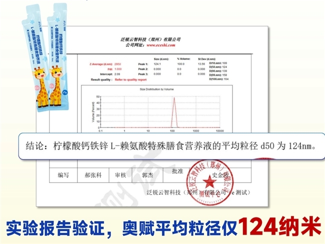 ALLFU奥赋124纳米级钙铁锌：用”千分之一“的分子大小，换来2倍高吸收的成长答案