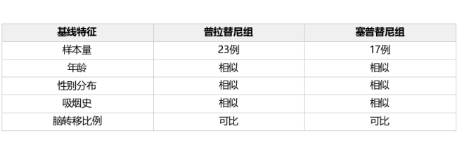 如图片无法显示，请刷新页面