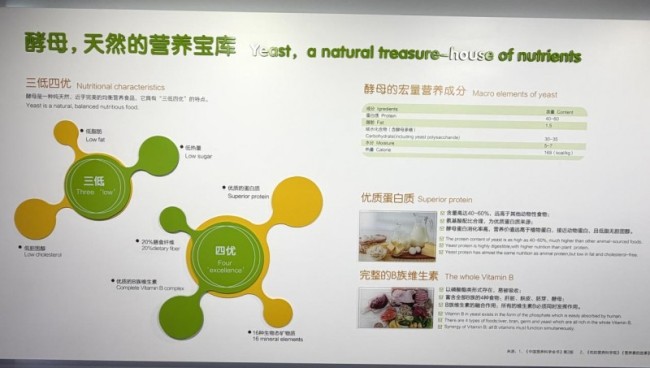 妆食记溯源安琪酵母:一瓶营养酵母背后的发酵科技