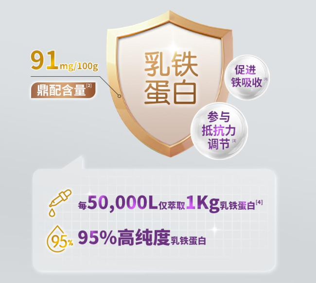 想提升免疫力抵抗力的老人适合喝什么奶粉?三款优质a2中老年奶粉精准适配不同需求