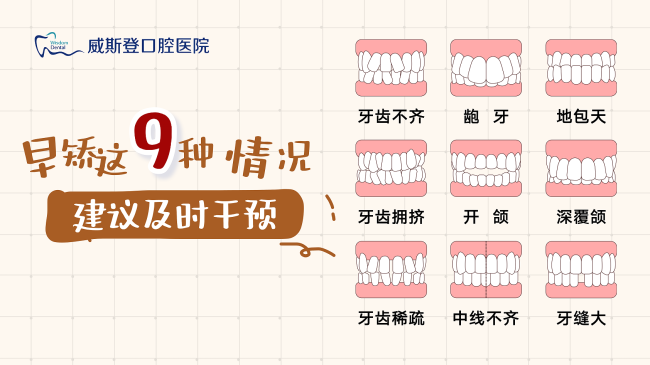 【威斯登口腔医院】福州家长必看｜抓住儿童颌面黄金发育期，科学守护孩子笑容与颜值