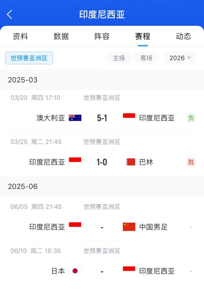 印尼足協(xié)被FIFA罰款 因球迷仇視行為受罰