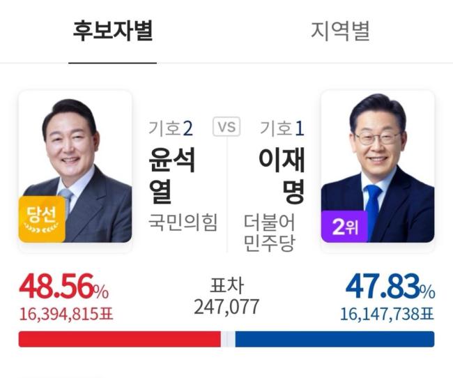 狠人李在明就职，凶险才刚开始 动荡政局迎新挑战