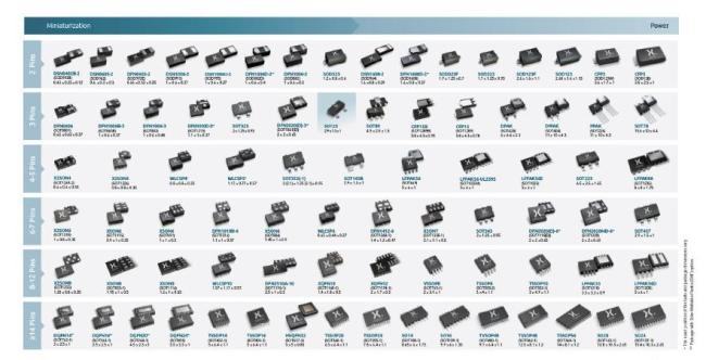 安世半导体风波为什么影响汽车业 供应链断裂引发停产危机