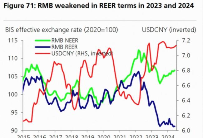 美媒：中国成全球资金避风港 外资持续涌入
