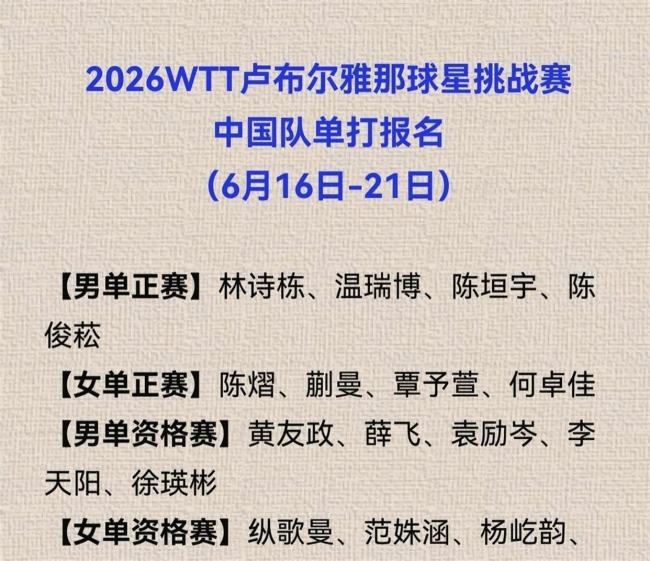 林诗栋和教练孙逊归队 青年军备战WTT赛事